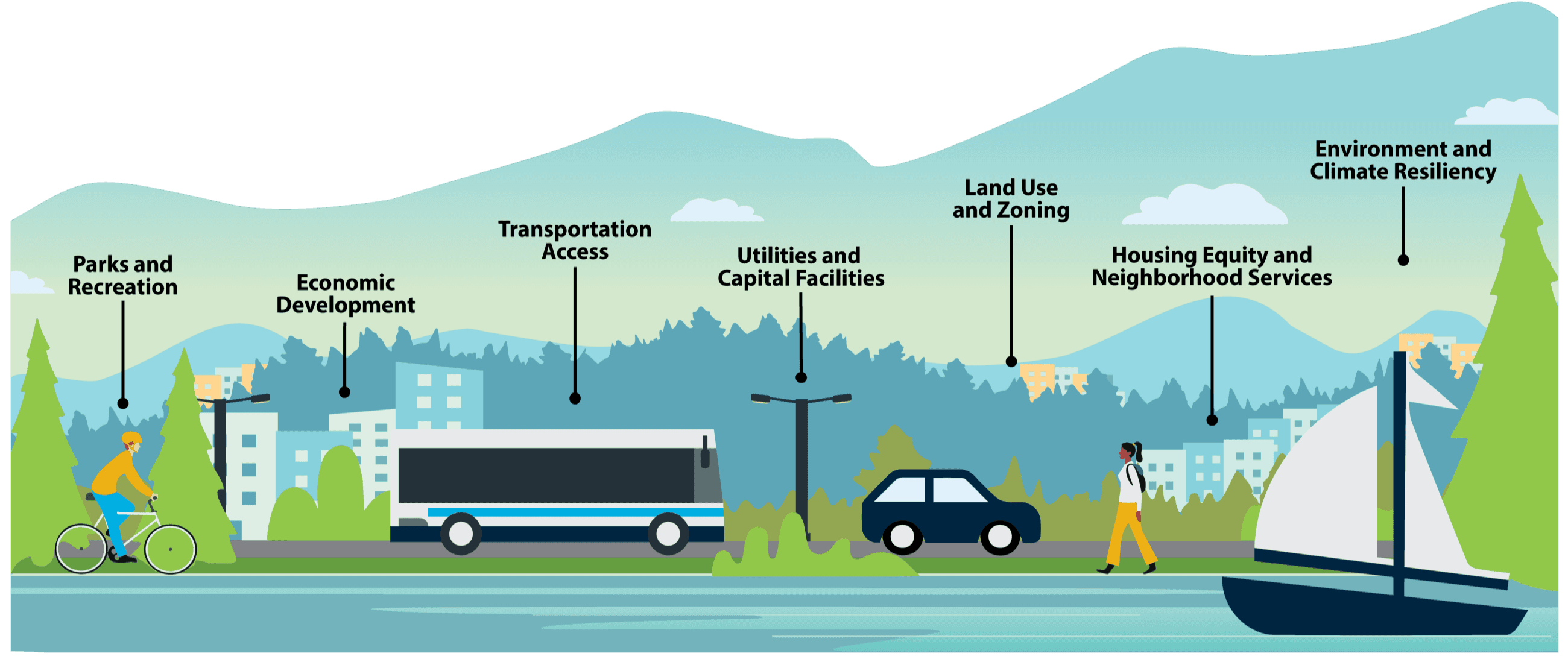 Web Banner Vision 2045 Comprehensive Plan 080824 JS FINAL-03
